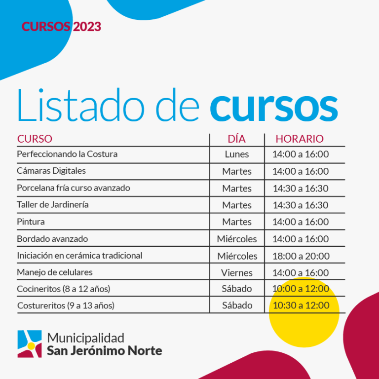 Inscripciones abiertas a los cursos municipales